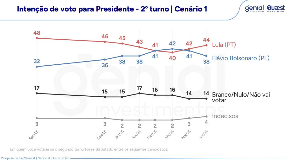 JH Fonseca tweet media