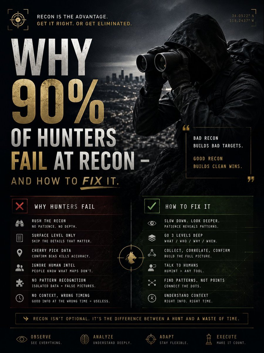 anand114bug's tweet photo. 90% of hunters don’t lose because they lack skills.

They lose because they stop recon too early.

More assets → More attack surface.
More context → More findings.
Recon isn't a phase.
Recon is the entire game.

#BugBounty #Recon #CyberSecurity #EthicalHacking #Pentesting https://t.co/HDb3u9grT2