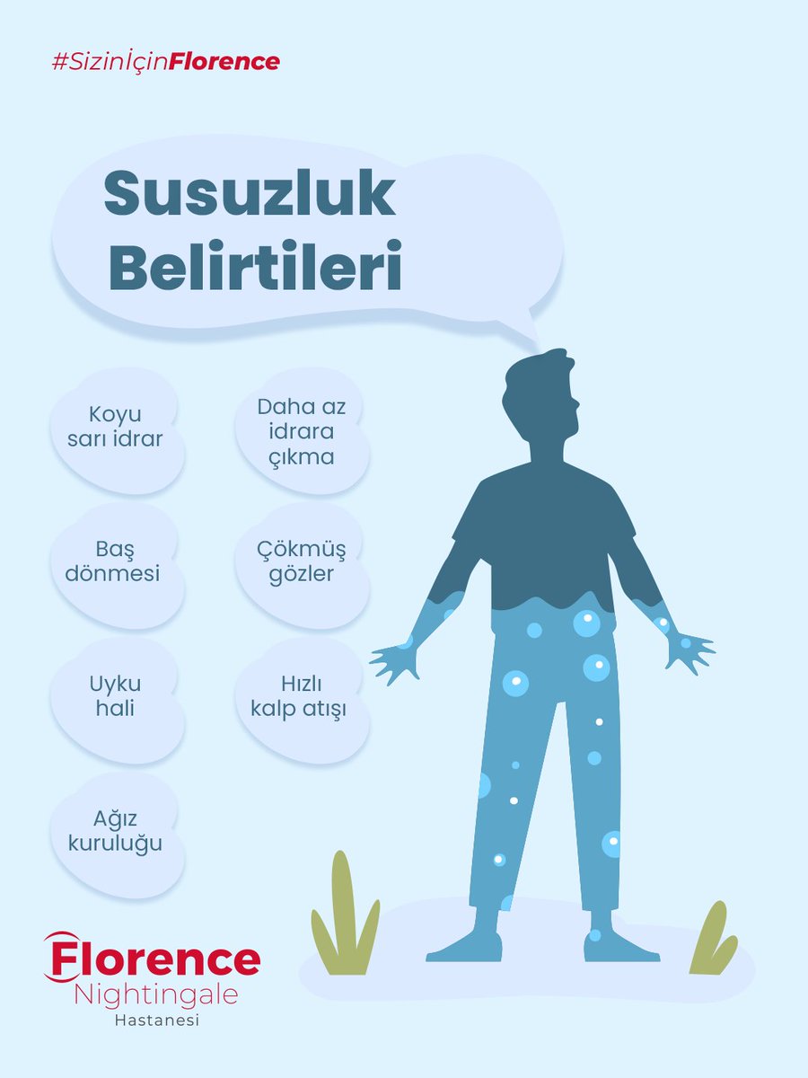grupflorence's tweet photo. Yorgun musunuz? Başınız mı dönüyor? Ağzınız mı kuruyor?

Belki de ihtiyacınız olan şey sadece bir bardak su olabilir.

Vücudunuzun susuzluk sinyallerini göz ardı etmeyin.

#su #susuzluk #sutüketimi #susuzlukbelirtileri #sağlık #sağlıklıyaşam https://t.co/UfYjI13JxM
