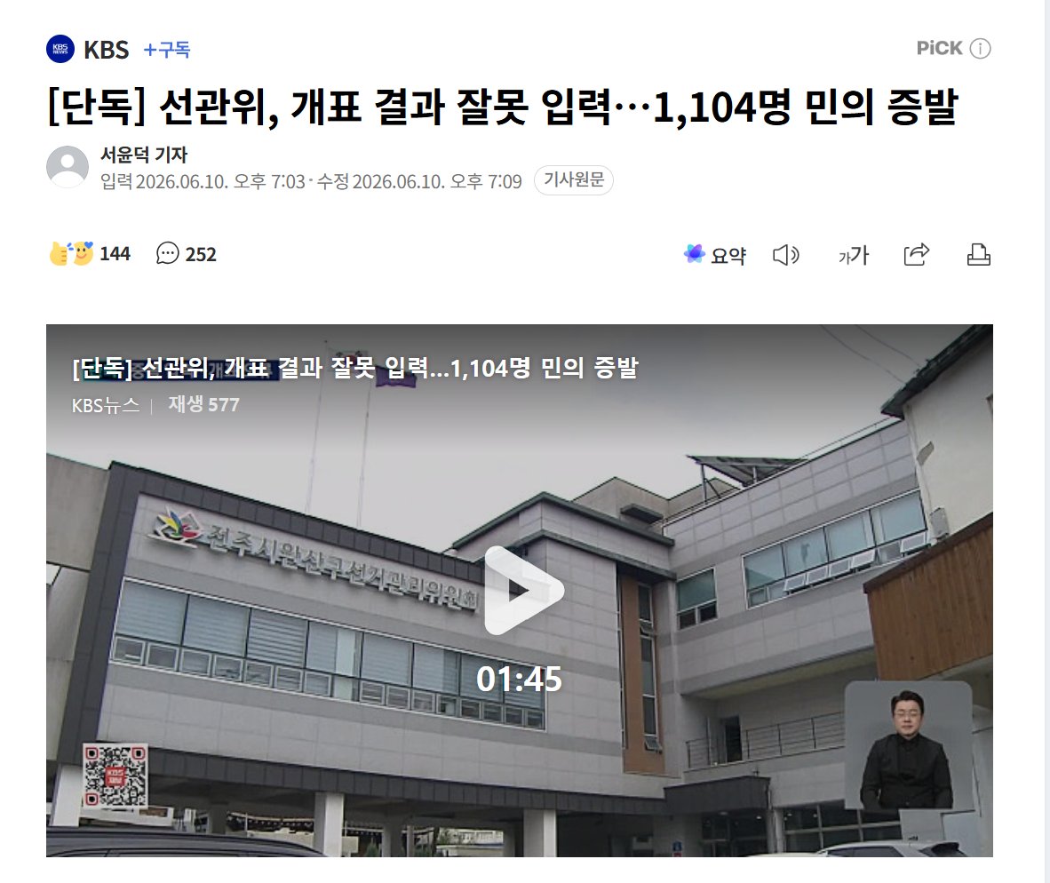 sonsarang3814's tweet photo. 이게 실화냐. 미치겠네.

선관위가 이번엔 전북교육감 선거 개표 결과를 전산에 잘못 입력한 사실이 확인됐다는 내용.

한 투표소의 개표 결과를 다른 투표소에 중복 입력한 건데, 유권자 1100여 명의 선택이 사실상 증발한 셈이 됐다고. https://t.co/5m4945kx7H