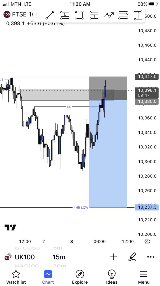 DemiGodFx's tweet photo. Thanks for the improvement @VarisTheTrader @katsinawafx https://t.co/wUBza9DEIY