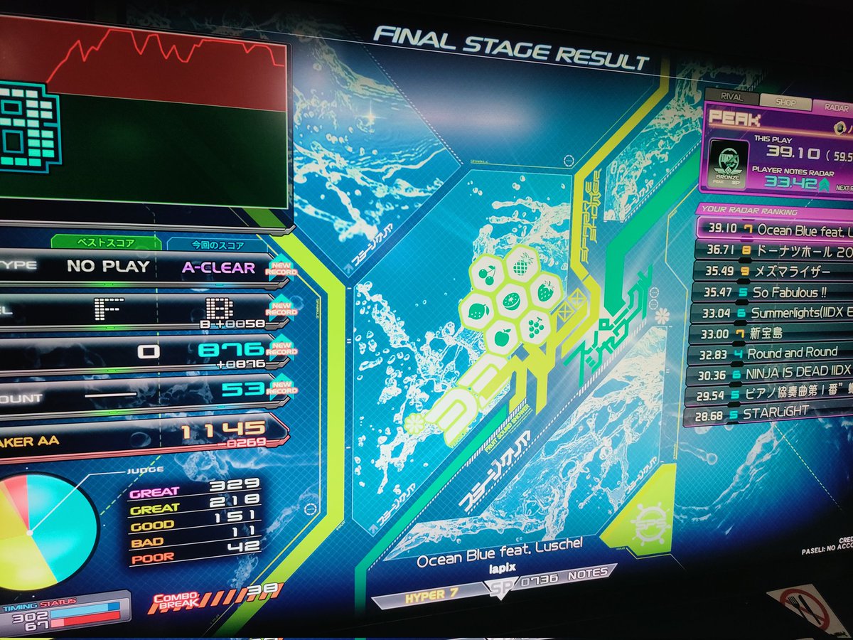 PolyChromaticLi's tweet photo. beatmania レベル7くらいまでA-EASYできるようになって楽しすぎ https://t.co/pqrtPnFqGK