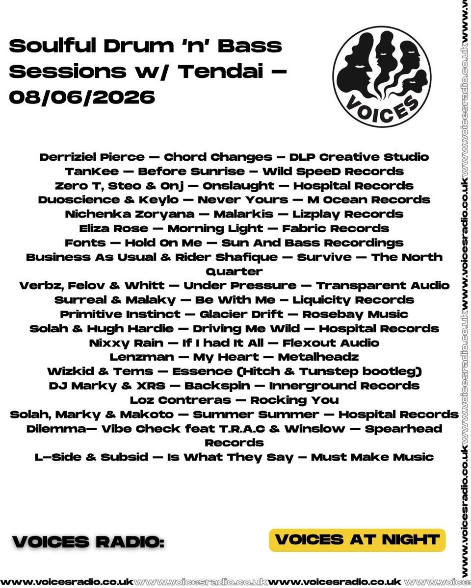 Tendai01's tweet photo. Full tracklisting available here https://t.co/67ePugUfDp