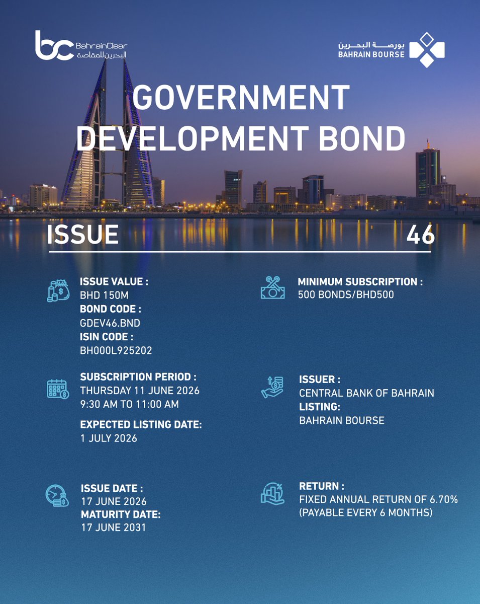 BahrainBourse tweet picture