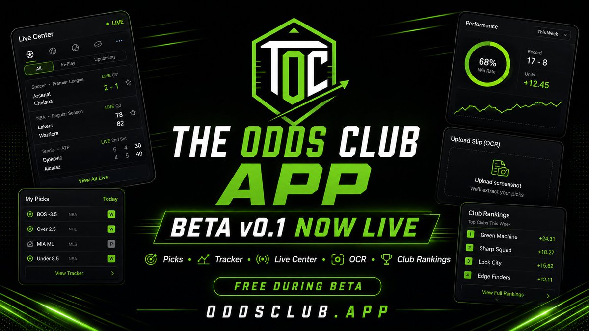 The_Odds_Club's tweet photo. The Odds Club app is now live in Beta v0.1.

This is the first public step towards building a dedicated platform for TOC — bringing picks, personal tracking, live scores and performance tools into one place.

In this first beta version, users can already access:

• TOC picks
• Official TOC Tracker
• My Tracker for personal bets
• Bet slip upload/OCR
• Live Center with scores and match data
• Club Rankings / Scoreboard
• Private unit settings

Everything is currently free during beta.
,
The goal of this first release is simple: test the product, collect feedback, fix bugs, improve the experience and keep building around the needs of the community.
This is still an early version, so some things will change, improve or break along the way — but the foundation is now live.

Feedback is welcome.
https://t.co/t10tkiYfZ6
Beta v0.1 is just the beginning.