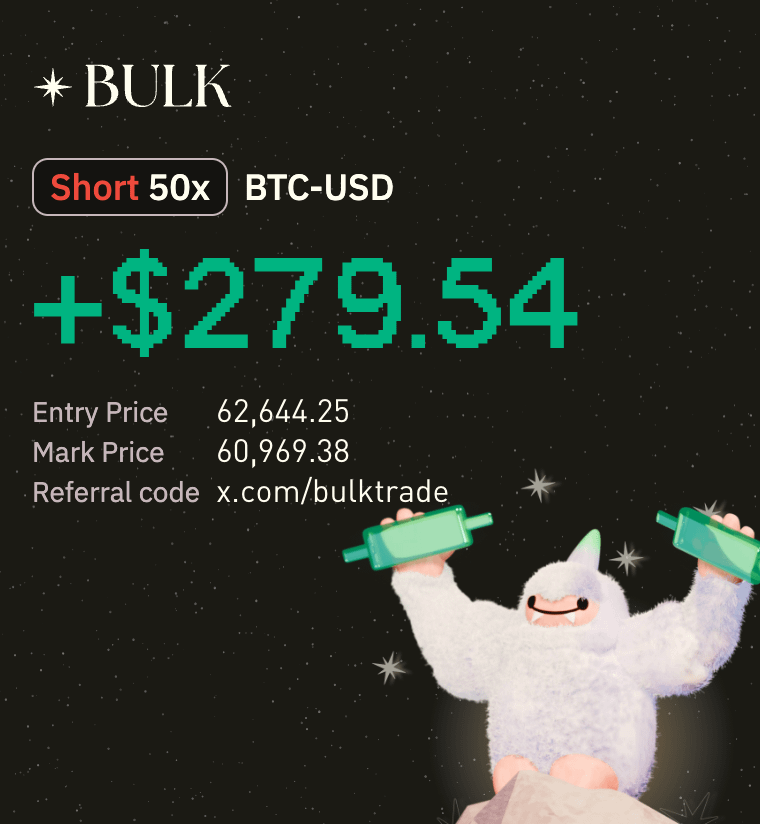 corgil's tweet photo. Been having some fun paper trading on @bulktrade and locking in funds for mainnet pre-deposit

Honestly won't be surprised if this catches up to the hype like @variational_io, @Aster_DEX, @extendedapp, or @Lighter_xyz over time, most of which we've farmed for well over a year now

The edge with perp DEX farms is pretty straightforward:

✦ Get in when competition is lowest
✦ Stack points early before everyone shows up
✦ Hold if the product actually ships

We did the same with $VAR, $DIME, $LIT and others in @CorgiCalls

Next bet is @bulktrade and AURA farming 😉

Pre-deposit: https://t.co/HvASBlAlyX

Full farming steps coming next 👇