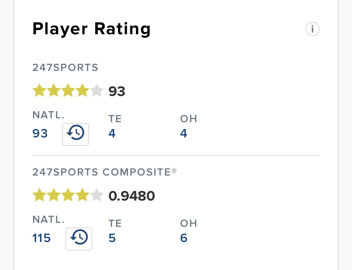 HokieWill540's tweet photo. 🚨 Rankings Update 🚨

The highest-rated TE commit in Virginia Tech history just got ANOTHER bump📈🦃

@JordanKarhoff is officially on 5⭐️ watch heading into his senior season

#ThisIsHome #LetsGoHokies #Hokies🦃 #LGH https://t.co/fQKfv63ijR