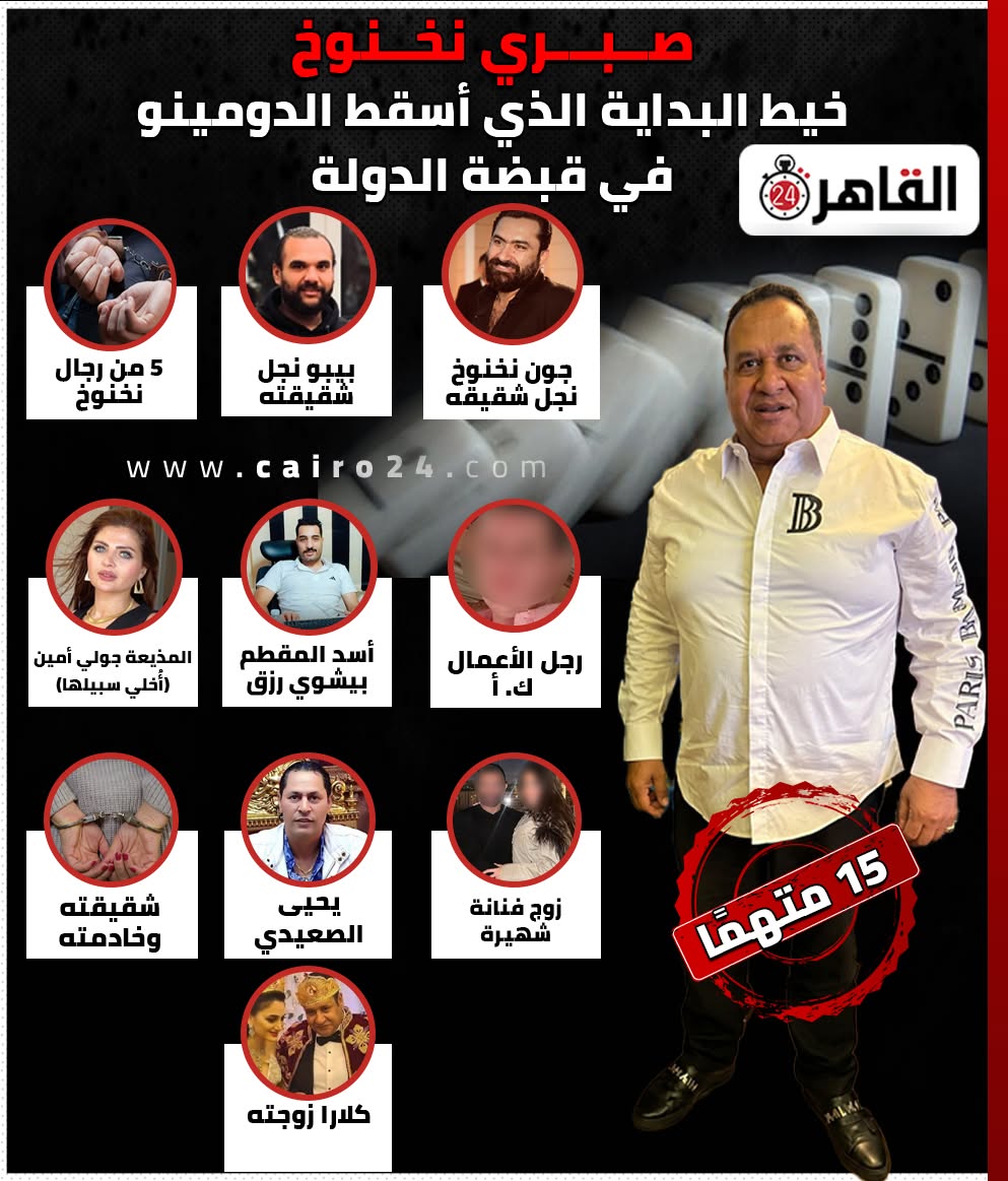 malihlawer's tweet photo. #مصر_خط_احمر 
يا ترى ايه اوضع الحقيقي 
لست مع او ضد 
ولكن تساؤلات مشروعة ؟
 ماذا حدث ومتى و كيف ؟ https://t.co/MNrNtSnomp