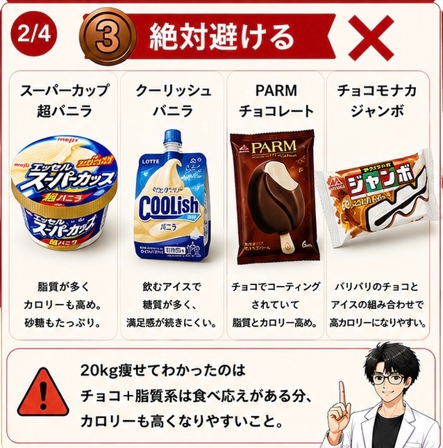 chiharu_dietlog's tweet photo. 【20kg痩せた私が選ぶコンビニアイス】

アイスをやめて20kg痩せたわけじゃありません。

むしろ今でも食べます。

でも選ぶものは変わりました。

🥉絶対避ける
🥈普通
🥇いつも選ぶ

をまとめました。

あなたがコンビニで買うアイスは？ https://t.co/bz6IJ7LHhl
