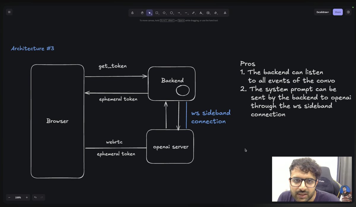 KarthikS17's tweet photo. Day 498β499 of #500DaysOfCode
β Office work, handling Prod issues in a bit of a rush
β Explored the Fable 5 model
β System Design topics: Data Replication, Consistent Hashing & Circuit Breaker Pattern
β Going through "Building an AI Interviewer From Scratch" -@kirat_tw https://t.co/v9w0FkxbxA