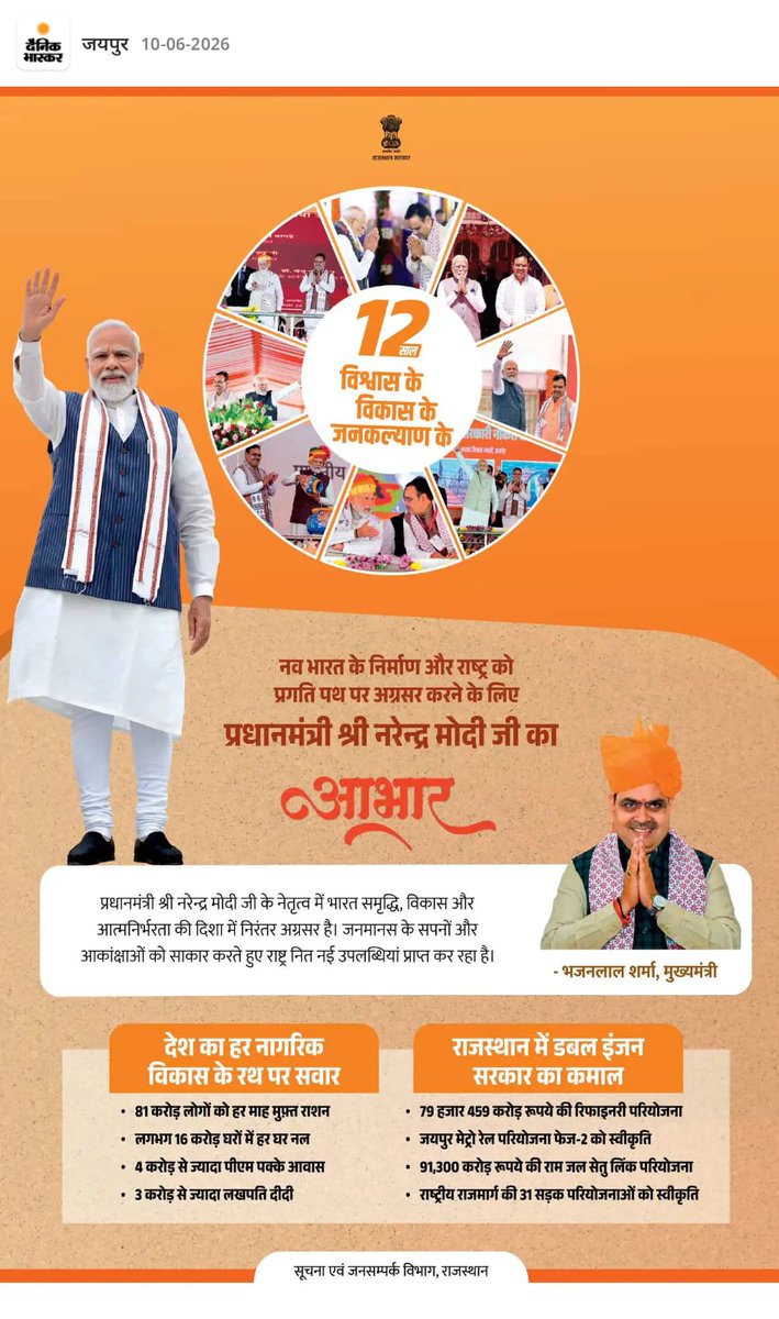 Dharmraj06351's tweet photo. भारत 🇮🇳 के सबसे अधिक समय तक प्रधानमंत्री पद पर बने रहते हुए भारतीय यशस्वी प्रधानमंत्री श्री नरेंद्र मोदी जी को बहुत बहुत बधाई एवं शुभकामनाएं 🎉 
जय हिन्द 🇮🇳 जय भारत 🇮🇳 
@PMOIndia
@1stIndiaNews ,@DIPRRajasthan 
@DainikBhaskar @timesofindia https://t.co/qlgInxgiPG