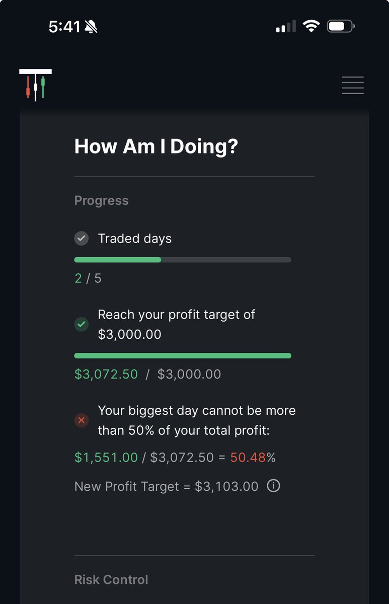 NQ_Slayer's tweet photo. @TakeProfitLLC you can do better! You expect traders to do exactly 50%. Very interesting! https://t.co/2Sup9atIo0