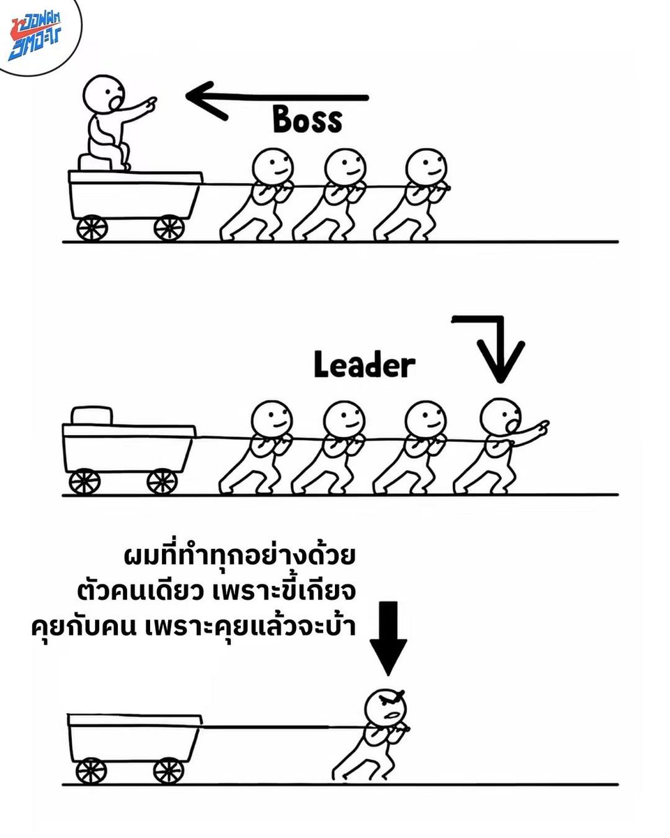 Lanka_Ch's tweet photo. หลังๆเริ่มอยากจะเรียนภาษามือแล้วค่ะ ไม่อยากออกเสียง https://t.co/K9c4Pd0Wh6