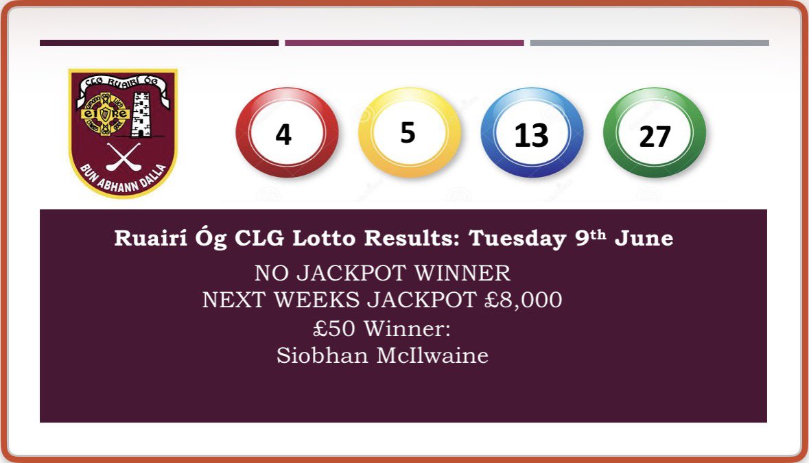 RuairiOgCLG's tweet photo. NEXT WEEKS JACKPOT £8,000
Lotto tickets available at all local businesses or play online on the link below:
https://t.co/wwSayFiEFV
Draw done every Tuesday🇱🇻
#FSMD #GAAGaeilge https://t.co/igtV5jCTcF