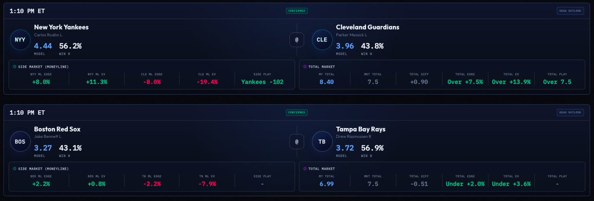 DFB Analytics tweet media