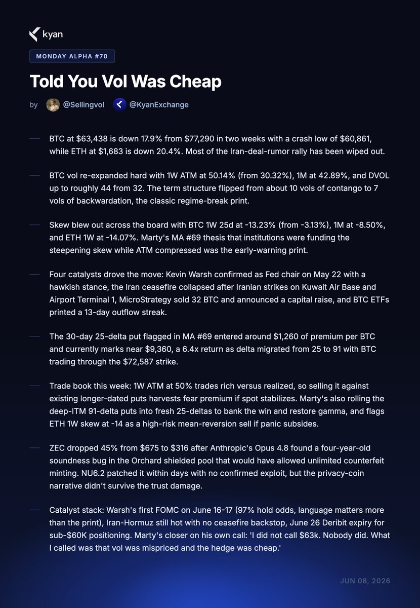 KyanExchange tweet picture