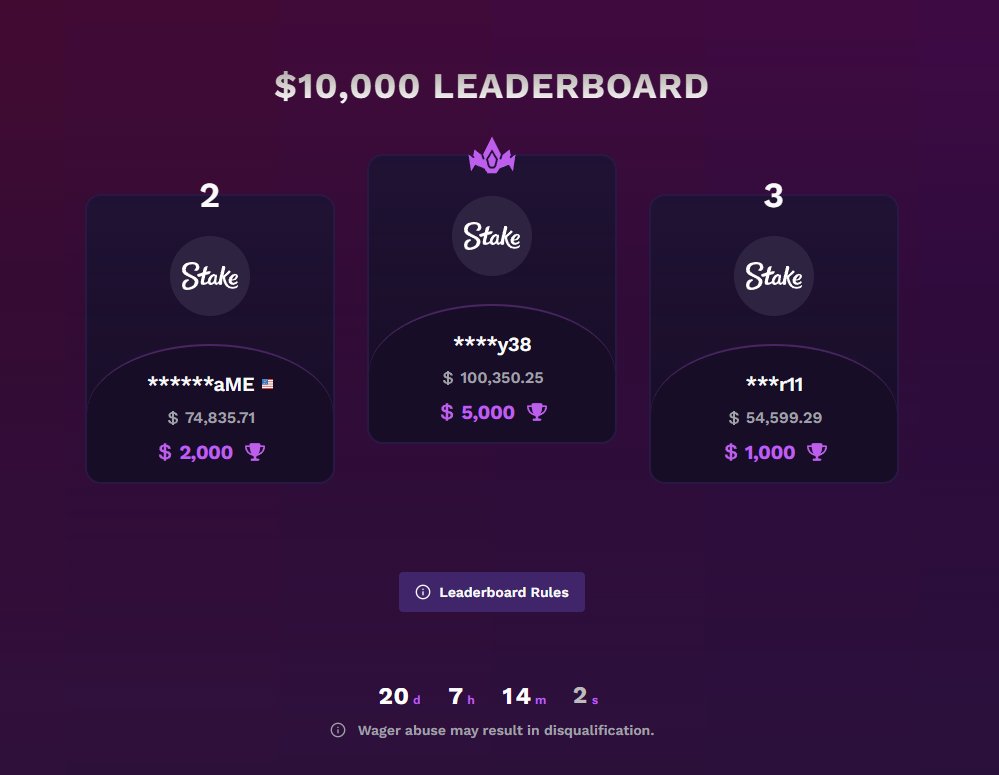 FatnoobTM's tweet photo. 20 days left on the $10,000 LB💸

Use code fatnoob and get even more rewards

- 10% weekly Lossback
- Double rank up rewards https://t.co/NNMHBnFeYx