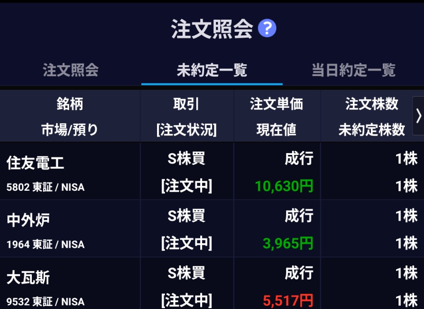 Mile_ETF_Stock's tweet photo. 明日の #S株　新規の買い注文
���友電工　安くなったので買う。
中外炉　年初来安値で知る。産業・プラントセクター
大ガス　累進配当！インフラ・エネルギーセクター強化
最近また銘柄増えてきた感あるが、自信を持って長期保有できる銘柄を入れてるので、以前100銘柄持ってた時とは純度がまるで違う。 https://t.co/OjuuHTbE0A