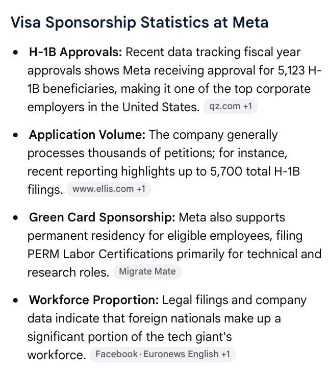 Designsage's tweet photo. @iAnonPatriot Meta is one of the largest abusers of H 1 B visas. https://t.co/LBvVXDqRAh