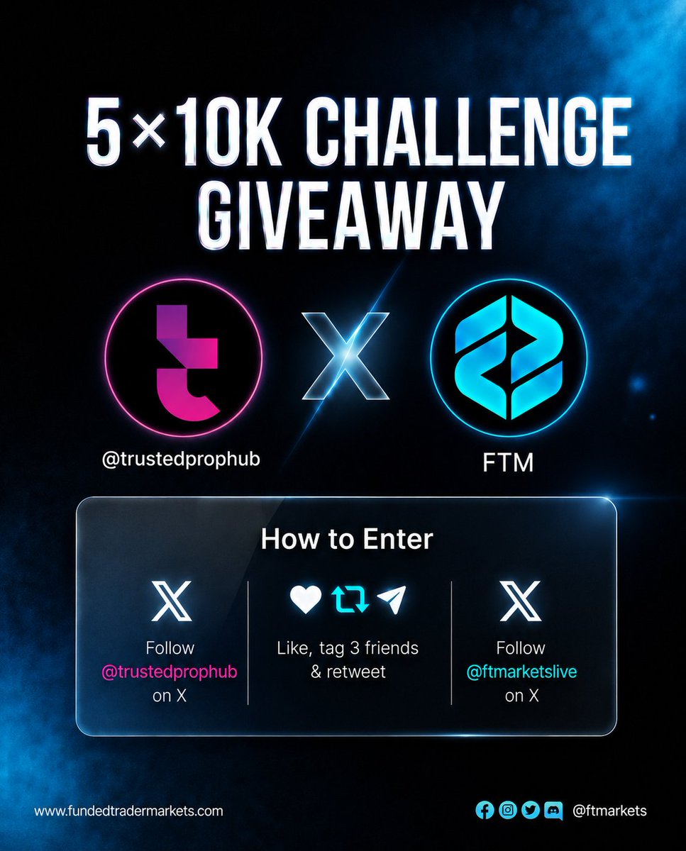 trustedprophub's tweet photo. 🚨 $50,000 FTM GIVEAWAY 🚨

We've teamed up with @FTMarketslive to give away 5 x $10,000 Challenge Accounts 🔥

To Enter:

✅ Follow @trustedprophub @support_tph @FTMarketslive & @Ye_FTM 
✅ Join Discord: https://t.co/AoTdvc8ih3
✅ Comment: Why do you want to trade with FTM and what do you like most about their platform?

🏆 5 Winners
💰 $10,000 Challenge Each
🎁 Total Value: $50,000

The best comments win.

Good luck traders! 🚀🍀