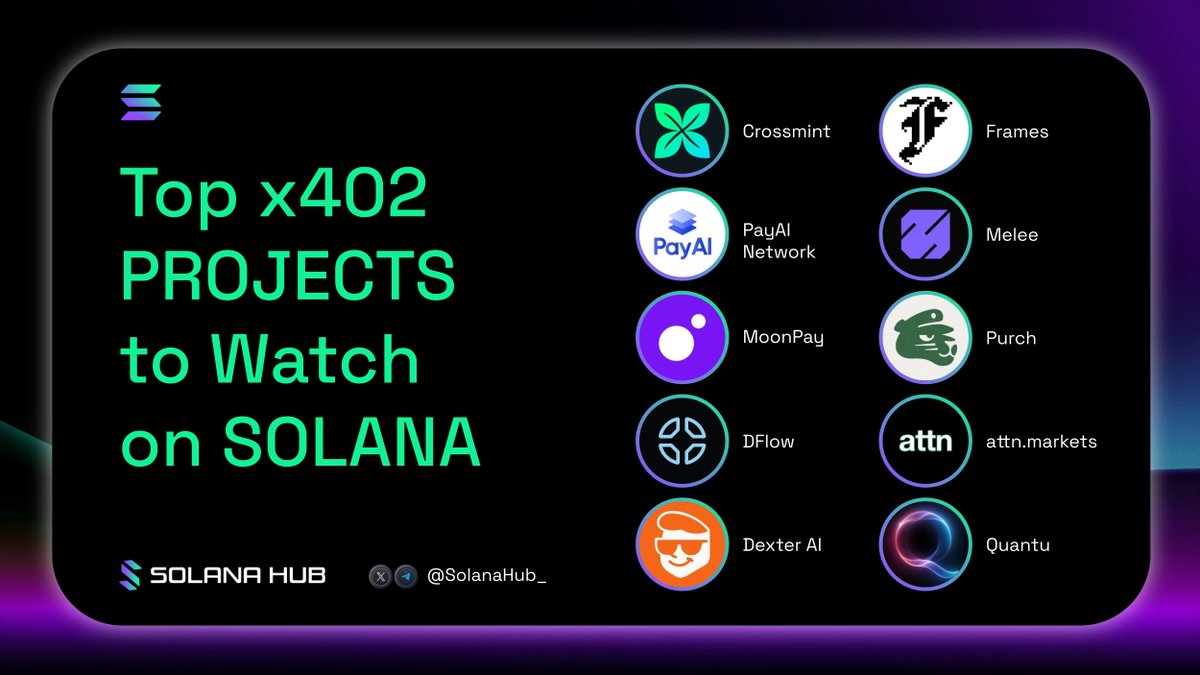 Solana Hub tweet media