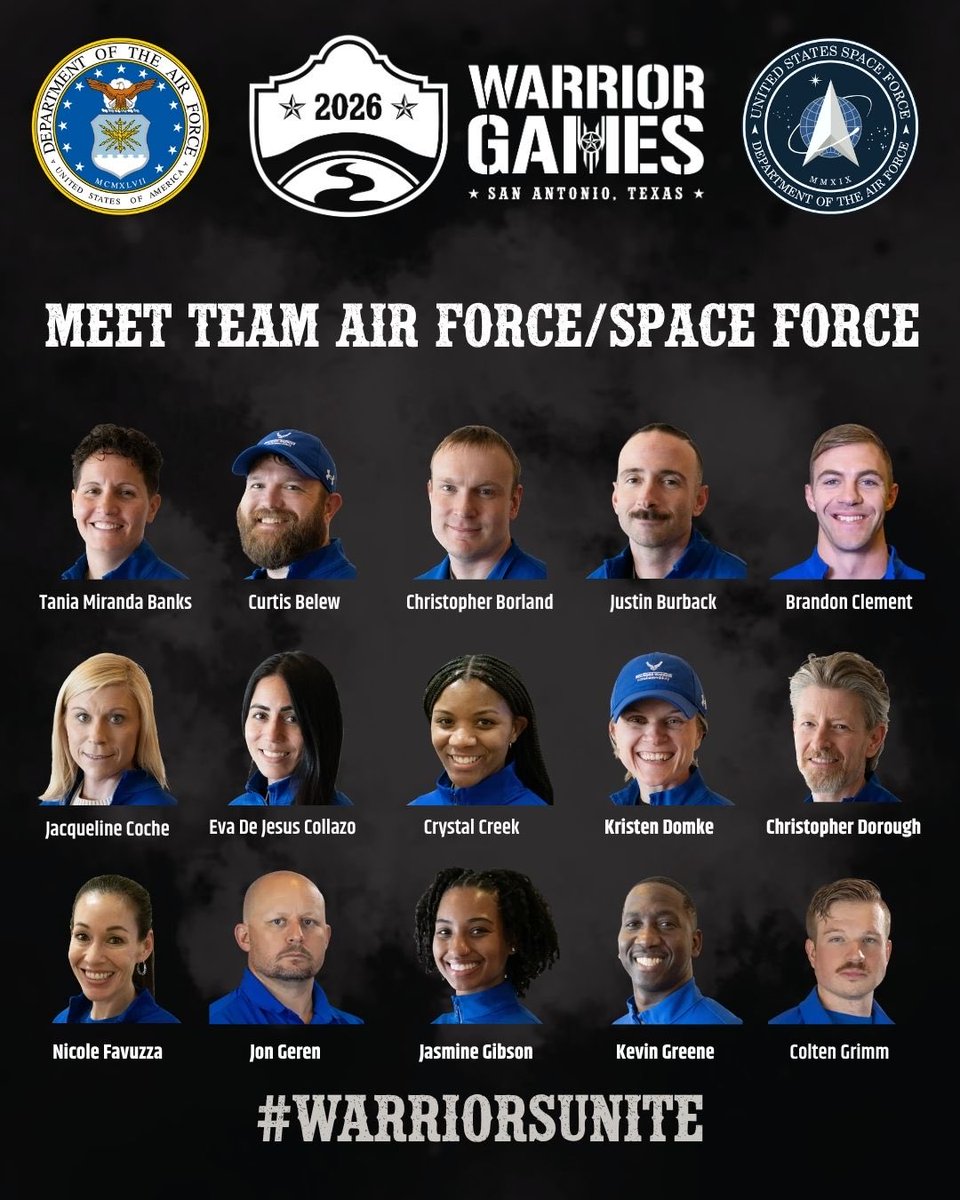 warriorgames's tweet photo. Team Air Force is ready to UNITE in San Antonio!
Learn more about these warriors at https://t.co/gTTZzQ3m5k. 
@AFW2 https://t.co/BiWJX1RvuI
