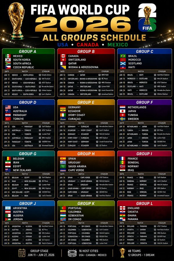 Sapto_hp's tweet photo. JADWAL PIALA DUNIA 2026. #sepakbola #pialadunia #worldcup #fifaworldcup #fifaworldcup2026 @FIFAWorldCup @FIFAcom https://t.co/5eL1xZWpOR