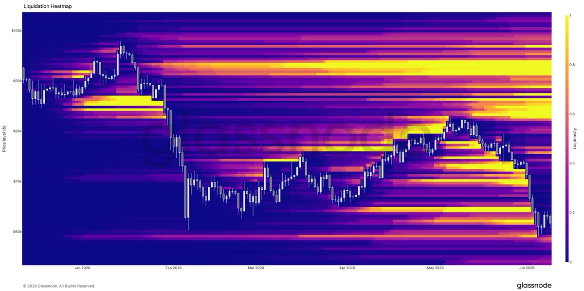 glassnode's tweet photo. Finding a Floor

$BTC traded down to $60K as profitability collapsed, recent buyers sank into loss, and realized losses accelerated. Institutional demand weakened while options markets continued to price elevated risk.

Read the full Week On-Chain👇 https://t.co/sTgVMsT98W