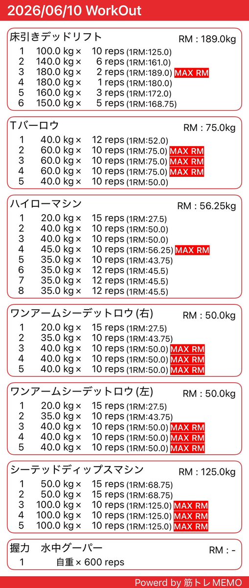 hide_yoshi0214's tweet photo. 久々のFITPLACEで背中トレ
人数多すぎるのもやっぱりあれかなぁと思いながら怪我した箇所気にしつつ満足なトレできました☺️
#筋トレMEMO #筋肉 #FITPLACE #背中トレ #雑魚 https://t.co/EXrKqgNN51