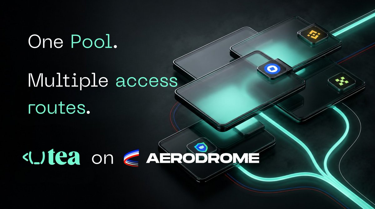 teaprotocol's tweet photo. DEX launch does not mean narrow access.

$TEA liquidity is live on Aerodrome and indexed, wallet swap interfaces and DEX aggregators can route toward the pool.

That expands access across Coinbase/Base wallet routes, Binance Wallet, OKX Wallet, and Trust Wallet.

One pool.

Multiple wallet routes.

Official token details will come through tea channels only.