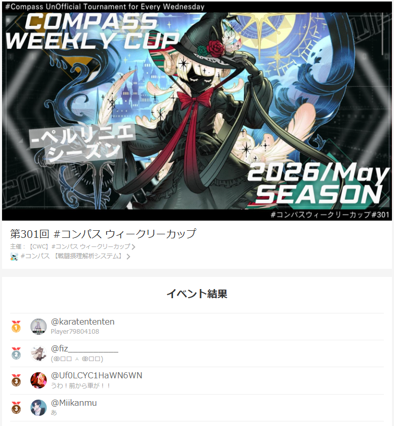 compass_week's tweet photo. 【第301回 #コンパス ウィークリーカップ】

優勝チーム🥇
金曜日だと
絡みチキン天使選手[18回目]
2文字選手[7回目]
にゃるせ選手[2回目]

優勝おめでとうございます！

▼大会結果
https://t.co/792d5GXP4H

#コンパス大会 https://t.co/khOH3A624H