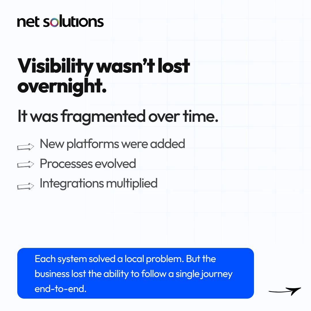 netsolutions tweet picture