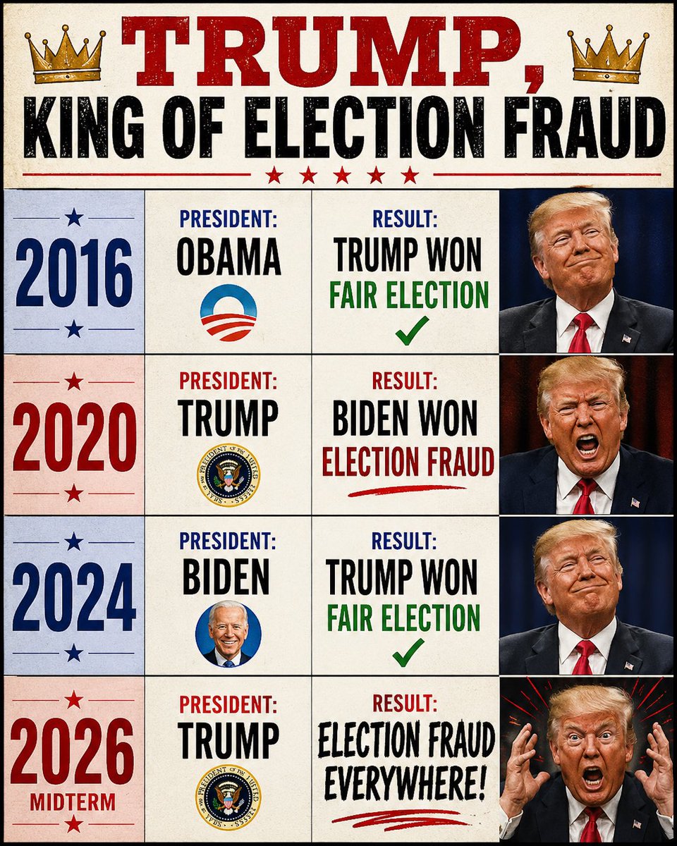 DandyDanDiddly's tweet photo. https://t.co/eCDXwD2S6n