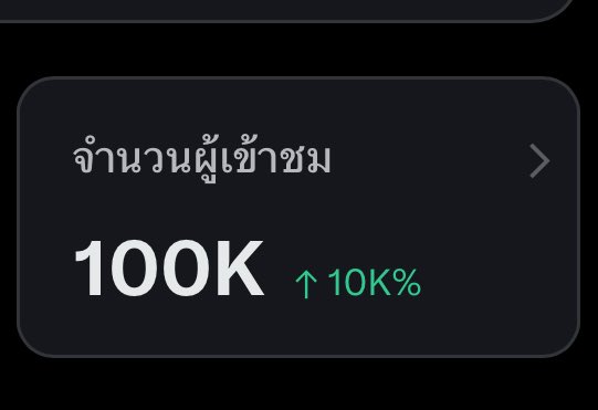 ไปเรื่อย ไปเปื่อย tweet media