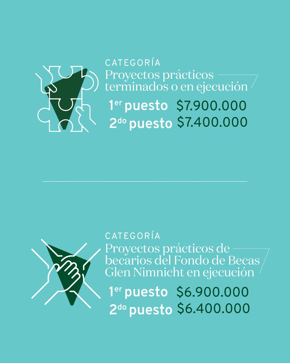 Ninez_Ya's tweet photo. 📢@FondoAccion y @FundacionCinde tienen abierta la convocatoria de la XI edición del Premio Marta Arango Montoya, que reconoce investigaciones y proyectos que aportan al bienestar y desarrollo de la #PrimeraInfancia en 🇨🇴. 

Más información👉https://t.co/48h1V79gj6
#SomosNiñezYA https://t.co/nfxDiRJakN
