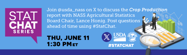 usda_nass's tweet photo. Mark your calendar for June 11, 1:30 pm ET! Join @usda_nass on X to discuss the Crop Production report with NASS Agricultural Statistics Board Chair, Lance Honig. Post questions ahead of time using #StatChat. https://t.co/aenUnFqmSF