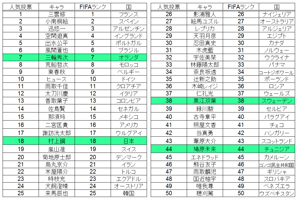 トグル tweet media