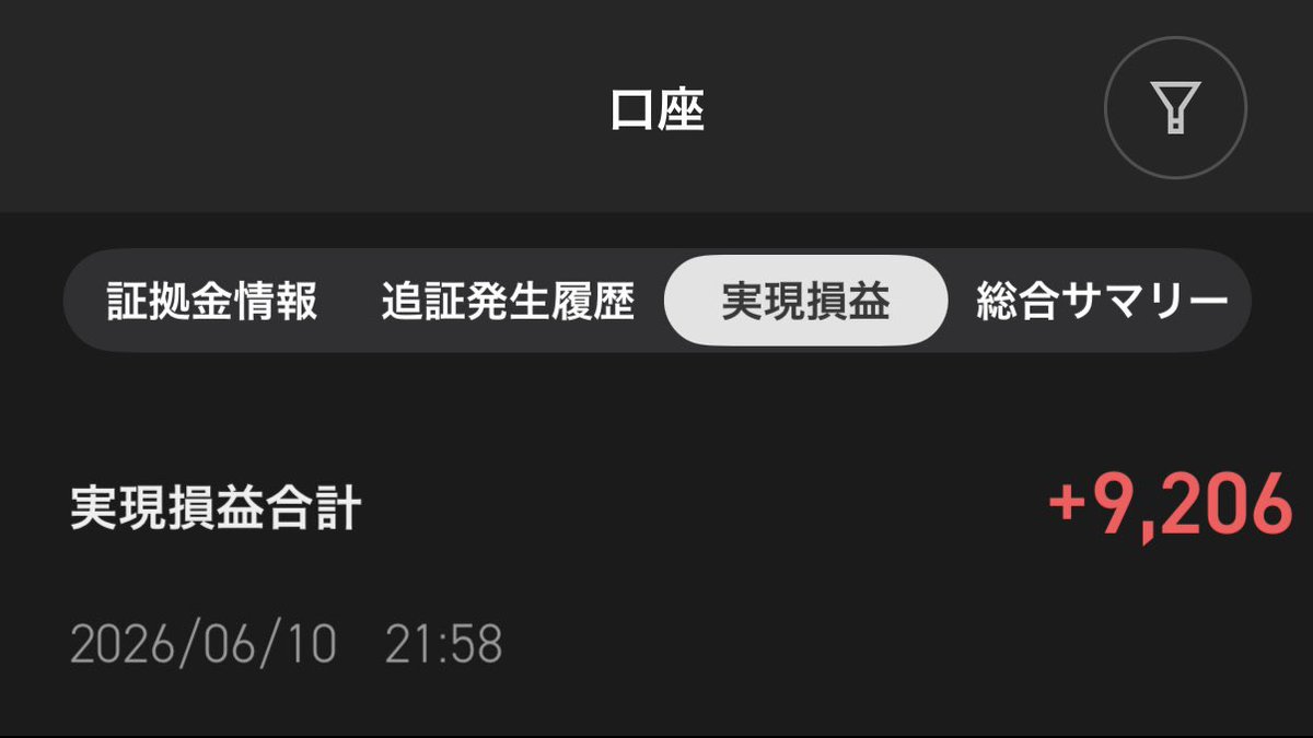kabu_chart_man's tweet photo. 【本日の実現損益合計】
2026/06/10（水）
+9,206

先物コツコツ💨本業がストレスMAXの中少しだけ😋

#株式投資 #実現損益 #日経先物 #投資家さんと繋がりたい https://t.co/Dp2OpQVyXZ