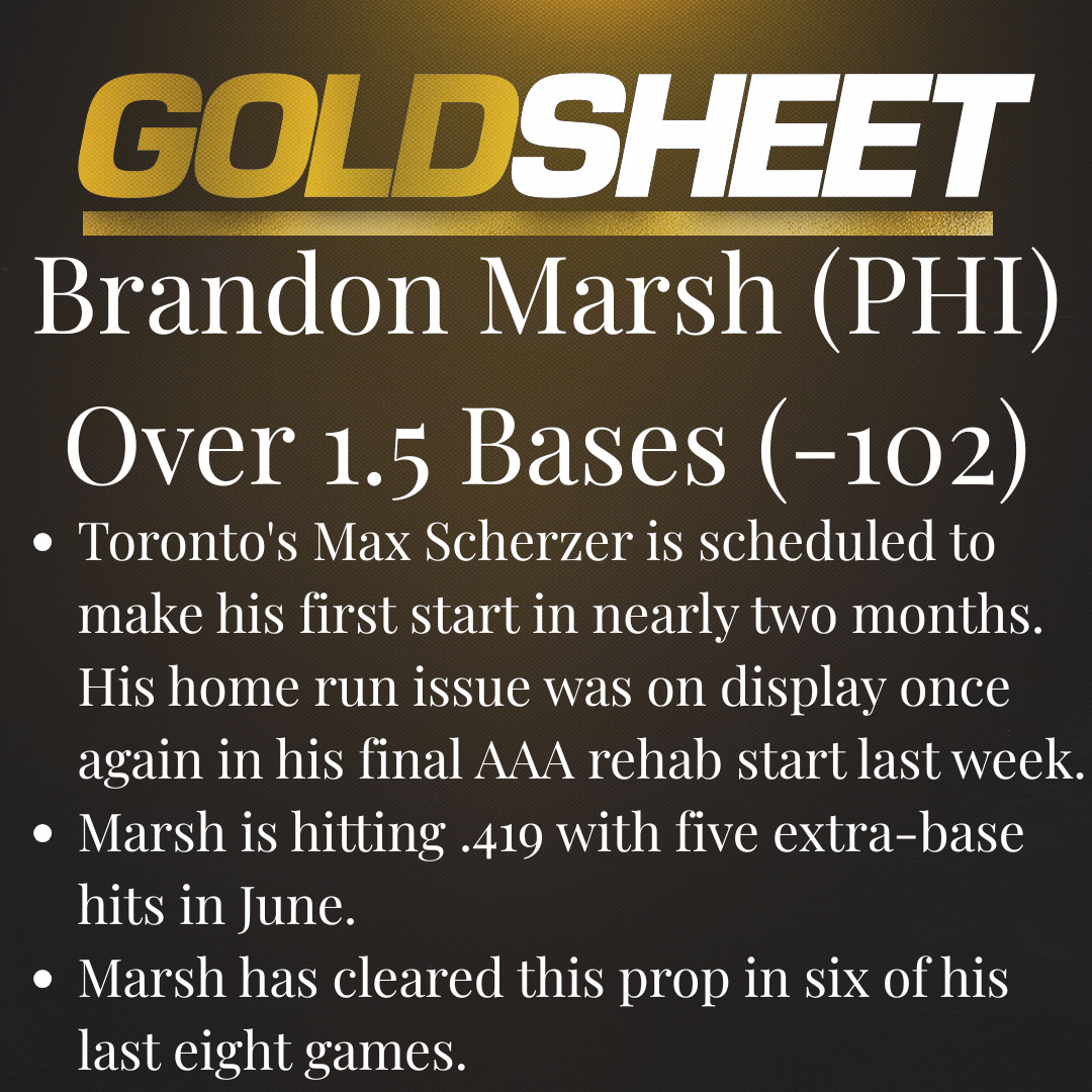 thegoldsheet's tweet photo. ⚾Max Scherzer allowed seven home runs in 12.2 innings pitched at the Rogers Centre before he went on the IL in April. After giving up another homer in his last rehab start on Friday, consider us skeptical that Scherzer has fixed that home run problem.
➡️https://t.co/QOw7gGfGwS https://t.co/Gf4Ek4wP1a