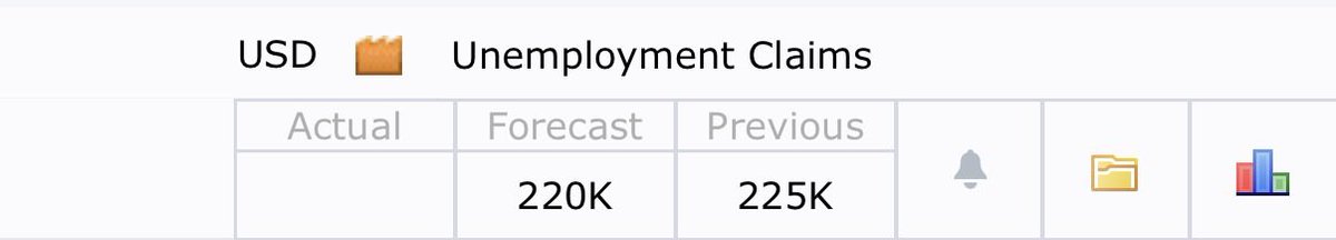 HyperSharkk's tweet photo. เอากันต่อ พรุ่งนี้มีประกาศ unemployment  Claims

เผื่อหลายคนงงว่ามันสำคัญยังไงกับตลาดหุ้น? ผมจะเล่าให้ฟัง

มันคือตัวเลขจำนวนคนที่ “ยื่นขอสวัสดิการว่างงาน” เป็นครั้งแรกในแต่ละวีค

ง่ายๆ มันเป็นตัวเลขที่บอกว่า บริษัทต่างๆ กำลังปลดคนมากขึ้นหรือน้อยลง

ถ้าตัวเลขนี้เริ่มสูงขึ้น แปลว่ามีคนตกงานเยอะขึ้น

-> แล้วถ้าคนตกงาน รายได้ก็หาย
-> รายได้หาย การใช้จ่ายก็ลดลง
-> และเมื่อการใช้จ่ายลดลง รายได้ของธุรกิจก็ลดลง
-> และเมื่อรายได้ของธุรกิจลดลง เศรษฐกิจก็เริ่มชะลอตัว
พอเห็นภาพแล้วใช่มั้ยครับ?

นี่แหละคือเหตุผลที่ ตัวเลขนี้ เป็นหนึ่งใน “ตัวชี้วัดสุขภาพ” เศรษฐกิจที่ตลาดจับตามอง