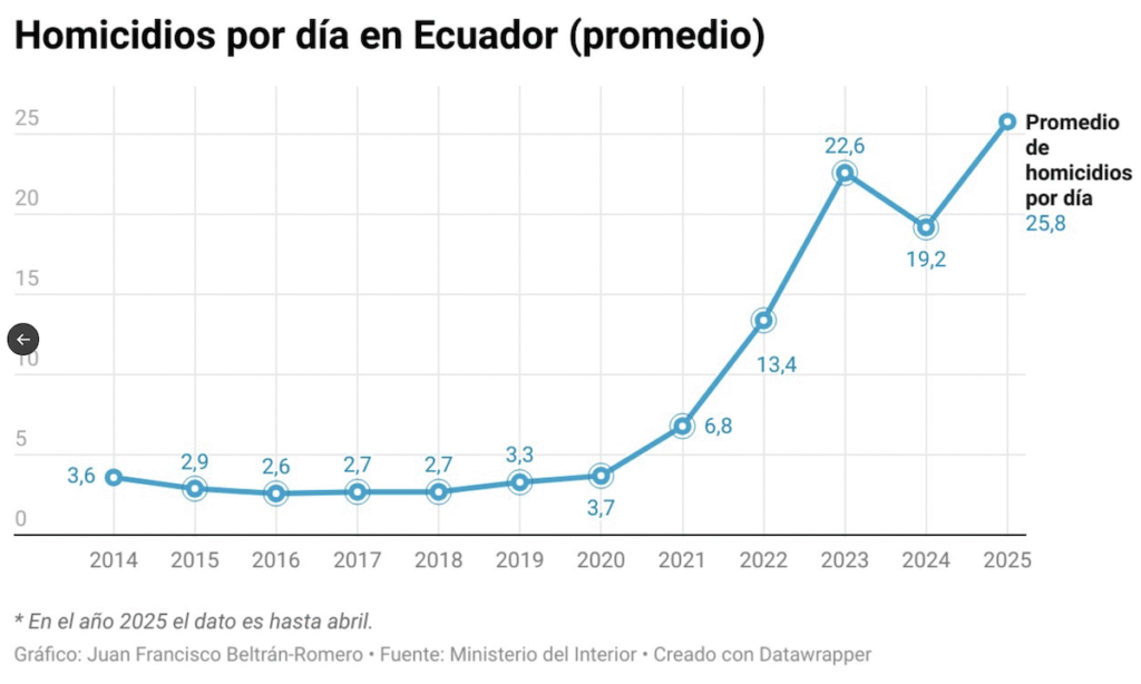SexyTarnished10's tweet photo. Igualitos,  no hay diferencias. https://t.co/RTEb8agatA
