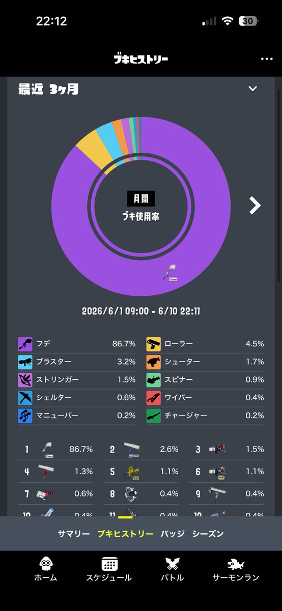 h4ru_spring's tweet photo. エンジョイプラベとかオープンで浮気しまくってる😉 https://t.co/WM9B6Q0Y4j