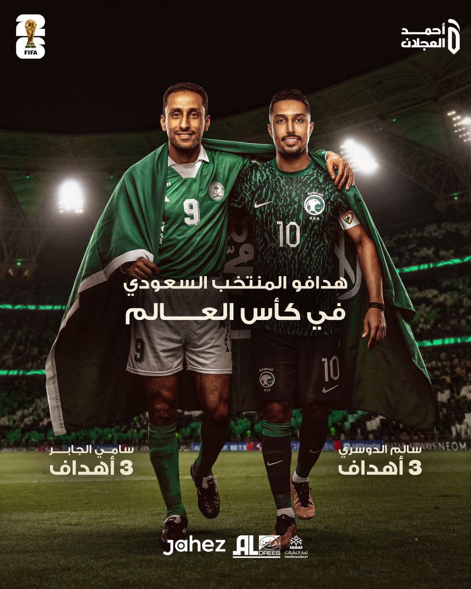 ahmad2man's tweet photo. في كأس العالم.. يبقى الرقم شاهداً على التاريخ 🇸🇦

يتصدر سالم الدوسري وسامي الجابر قائمة هدافي المنتخب السعودي في كأس العالم برصيد 3 أهداف لكل منهما، ومع انطلاق مونديال 2026 يبقى السؤال: 

هل ينفرد سالم بالصدارة التاريخية للأخضر؟ 👀⚽️🇸🇦#كأس_العالم2026 https://t.co/LE8hCSHSFE