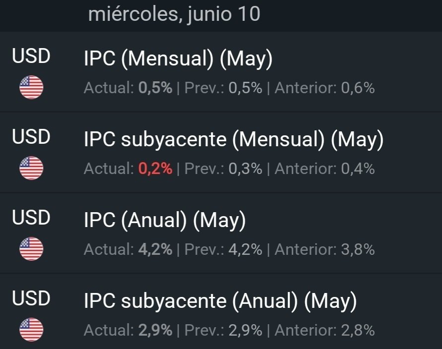 FinInversiones tweet picture