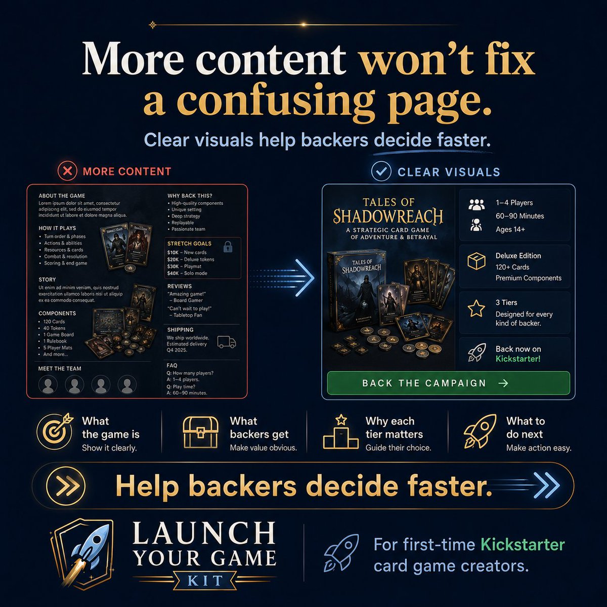 LaunchGameKit tweet picture