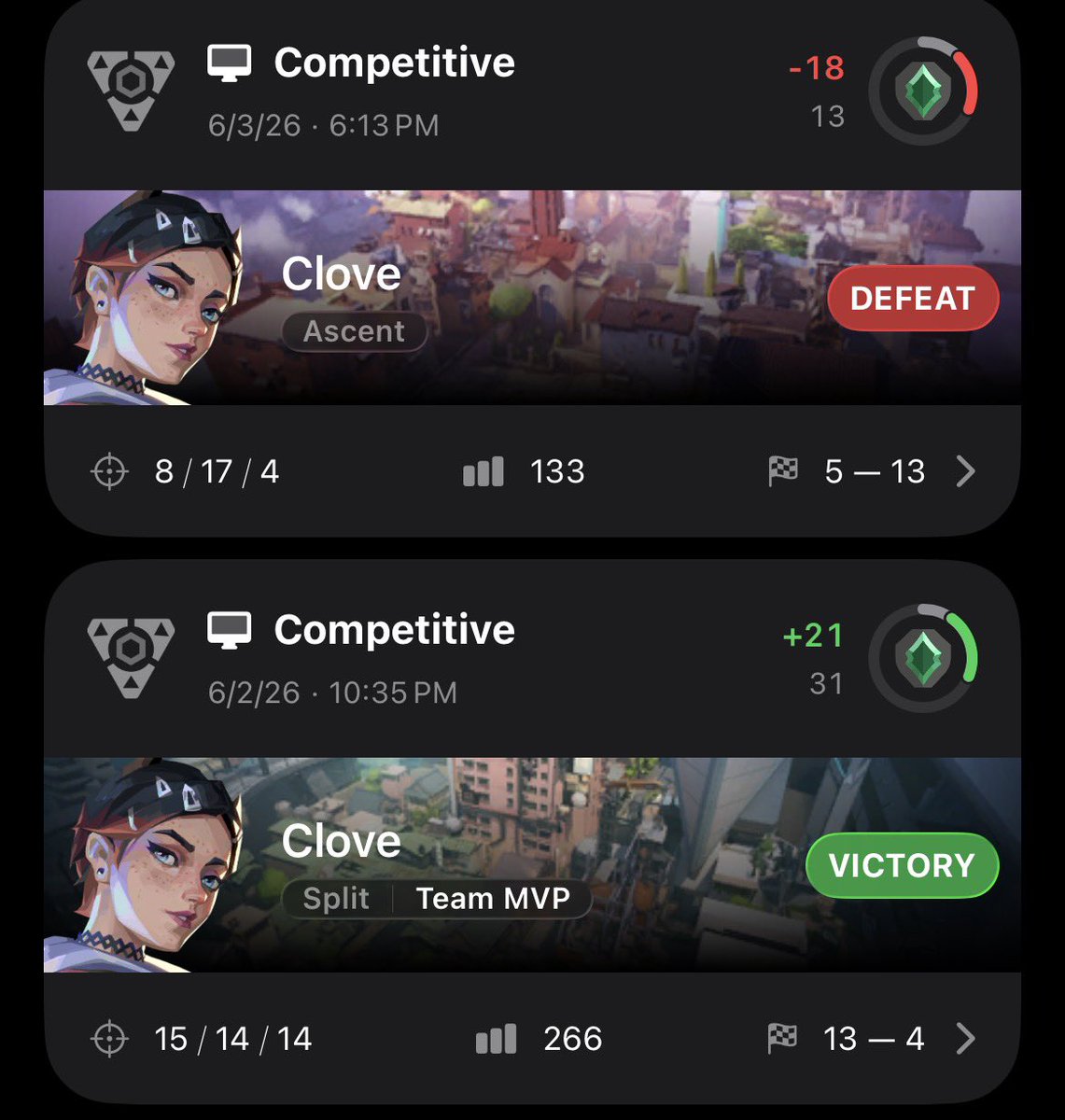 rayxv21's tweet photo. i might be so cooked https://t.co/0Xlbp5BL6i