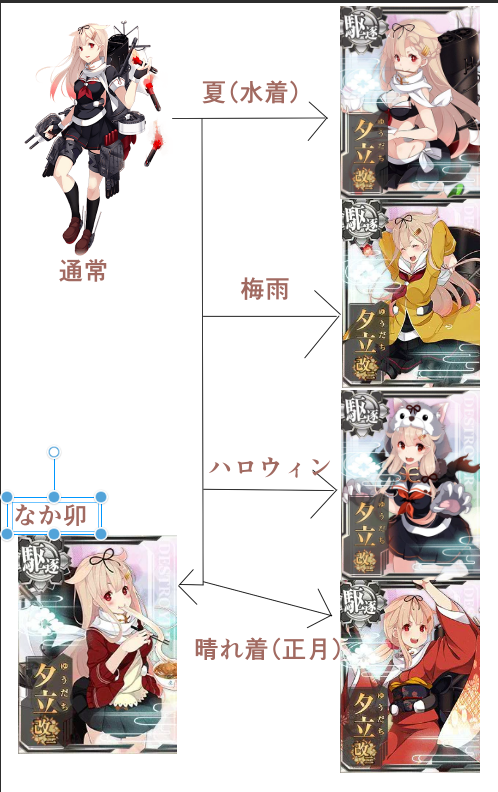 白夢鴇(しらゆめ とき)(オタ垢) tweet media