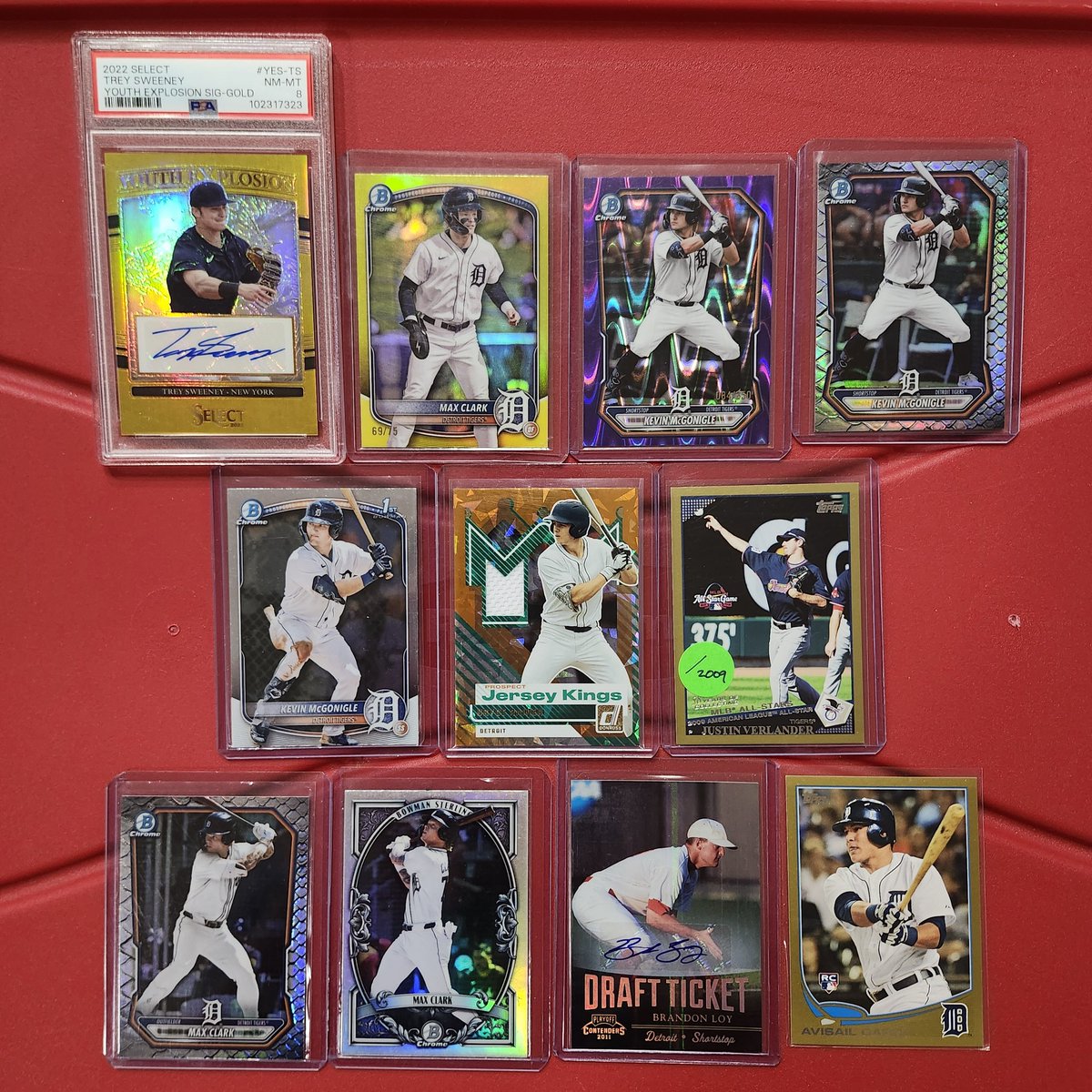 rambaseball10's tweet photo. @SlabtownCollect Tigers Day!
Pic 1
Sweeney 🥇2/10 - $30 BWM
Clark 🟡 69/75 - $30
McGonigle 🟣 wave - 84/250 - $15
McGonigle reptilian - $10
Middle row - $5 ea
Verlander🥇 1199/2009
Bottom row - $2.50 ea
Garcia🥇 1567/2013
Pic 2-4 - $1.50 ea
RCs, Prospects, Inserts &amp; Parallels

Let's 🤝! https://t.co/UP6UnMIEcA