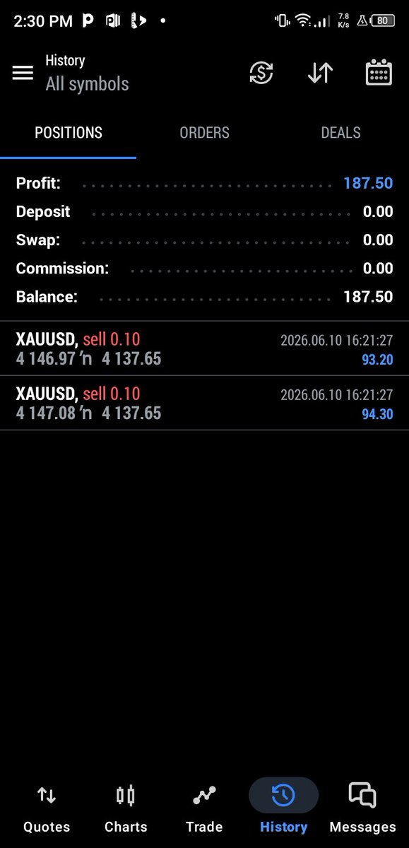 VeratoEmmanuel's tweet photo. Profit in the bag 
A beginner always do wanders 😆
More effort and strength to put guys 
Incase if you see my post and like to help a beginner like me, with funding he will be greatful 🤲🙏🏾
@Habbyforex_ 
@realforexbulls 
@Danielrotachuk2 https://t.co/q0BJ1Bgrmv