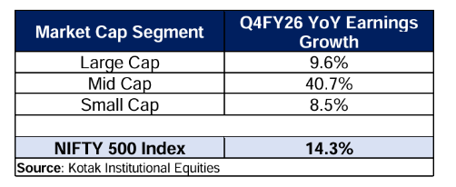 Market Alpha (@MarketAlpha24) / Posts / X